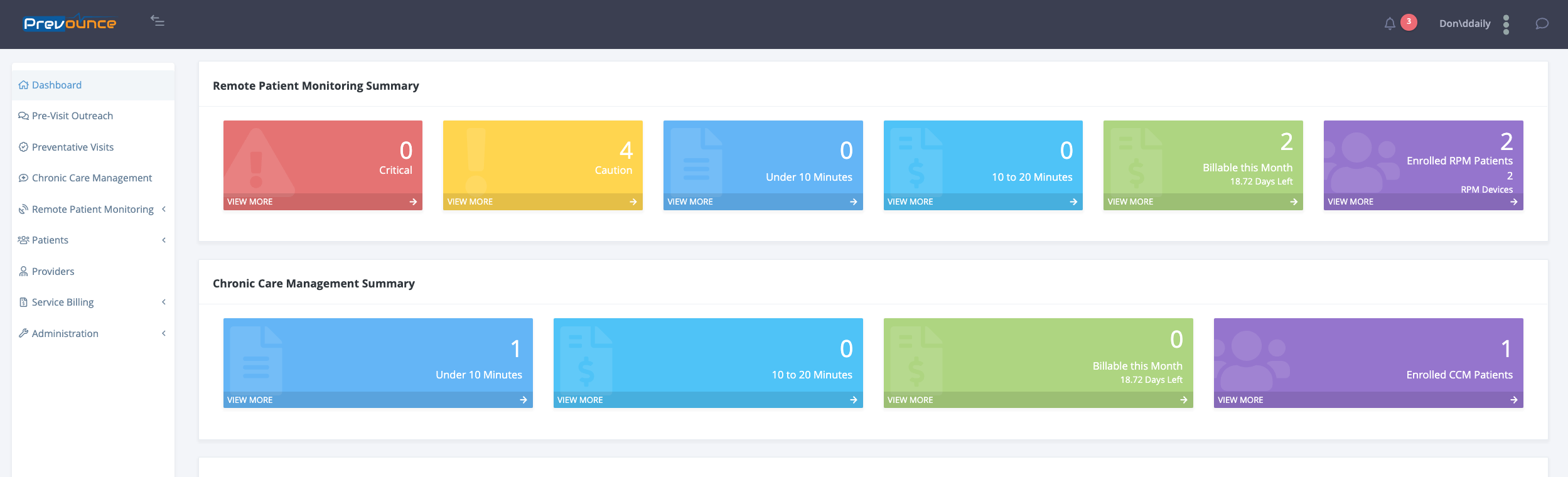 Remote Patient Monitoring Dashboard